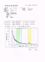 �����Ǥ��� 